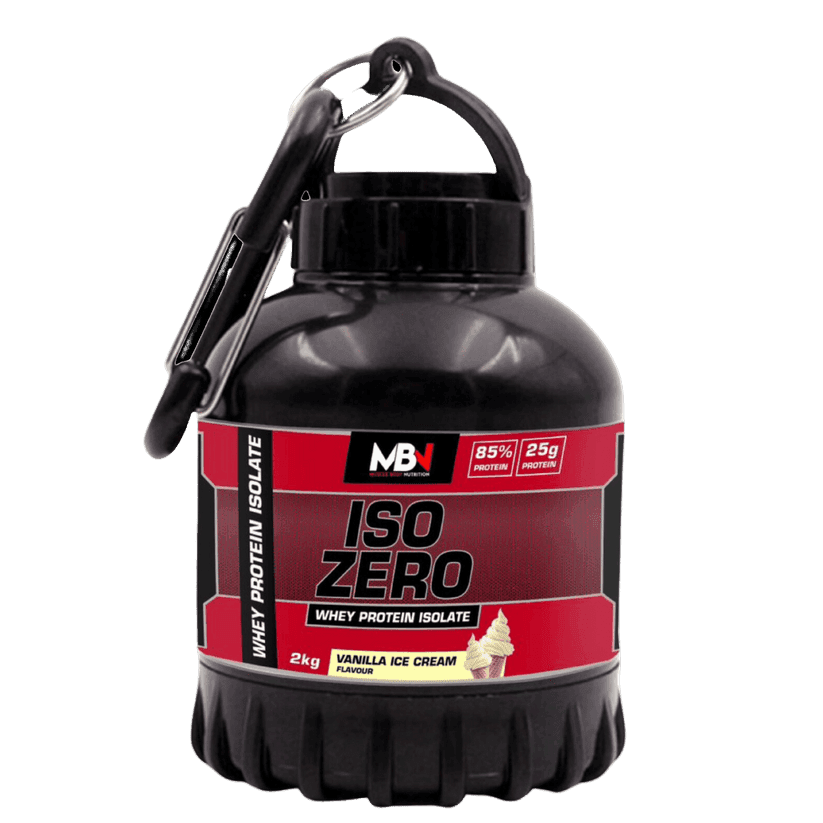 MBNFit (EU)